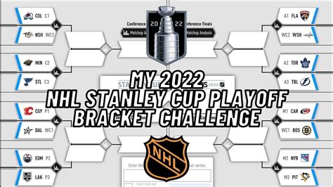 nhl bracket.challenge|2022 Stanley Cup Playoffs Bracket Challenge .